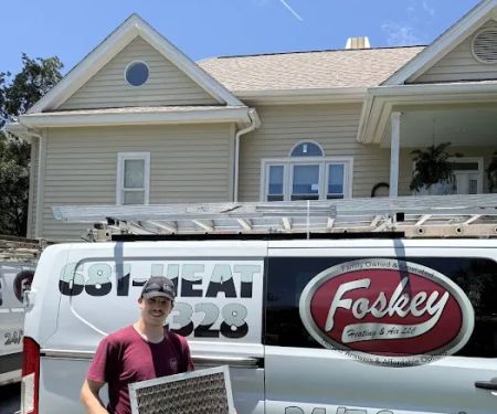 Foskey Heating & Air