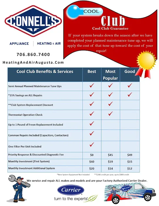 Connells Heating and Air Picture 10