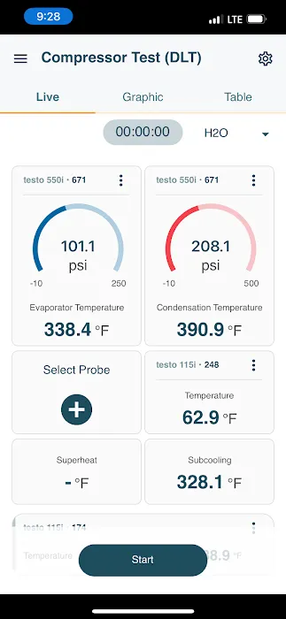 Donnelly's PEACH Services Picture 10