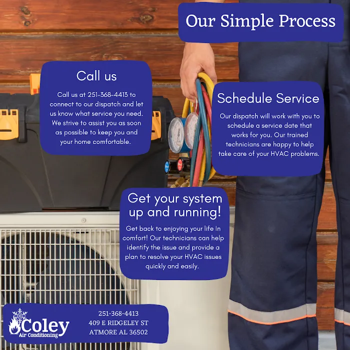 Coley Air Conditioning Inc Picture 5