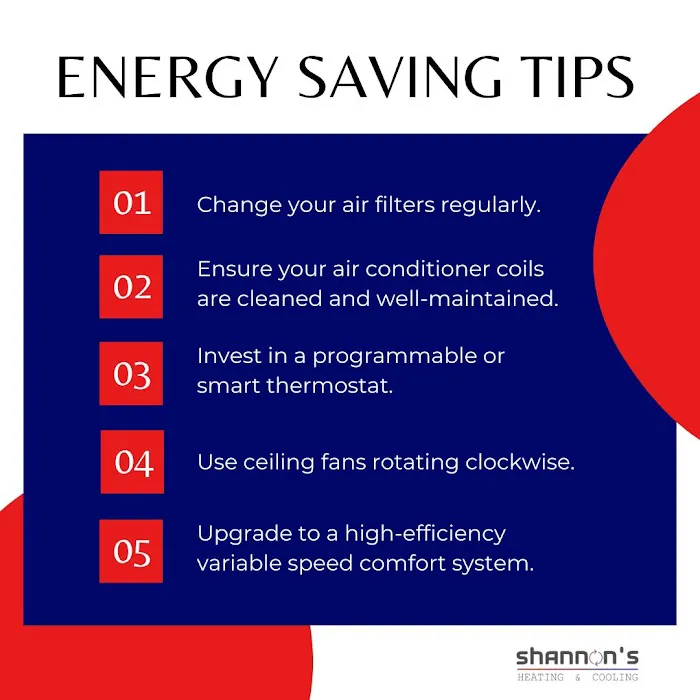 Shannon's Heating & Cooling Picture 6