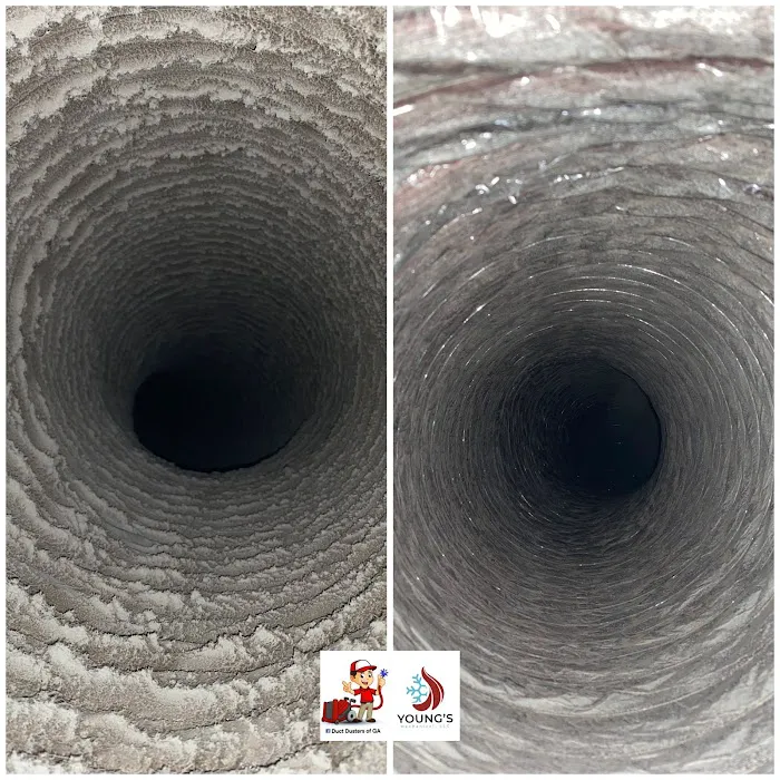 Young's Mechanical Heating and Cooling Picture 1