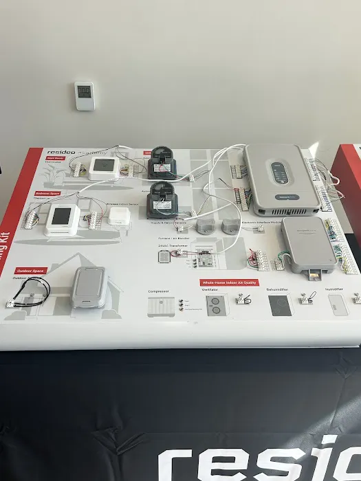 Sensigreen Heating, Cooling & Insulation Picture 9