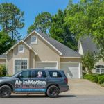 Aim Heating & Cooling