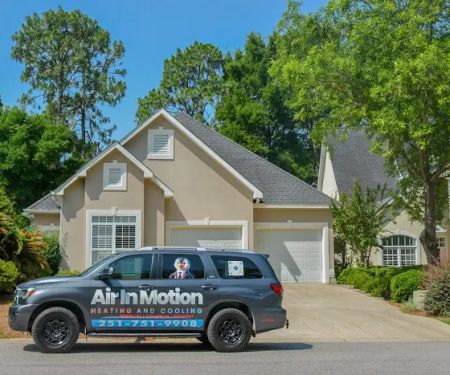 Aim Heating & Cooling