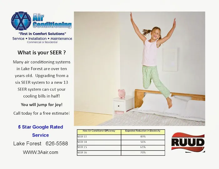 AAA Air Conditioning Picture 4