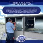 Boyd Brothers Service Inc.