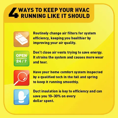 GeorgiaSpec Heating and Cooling Picture 10