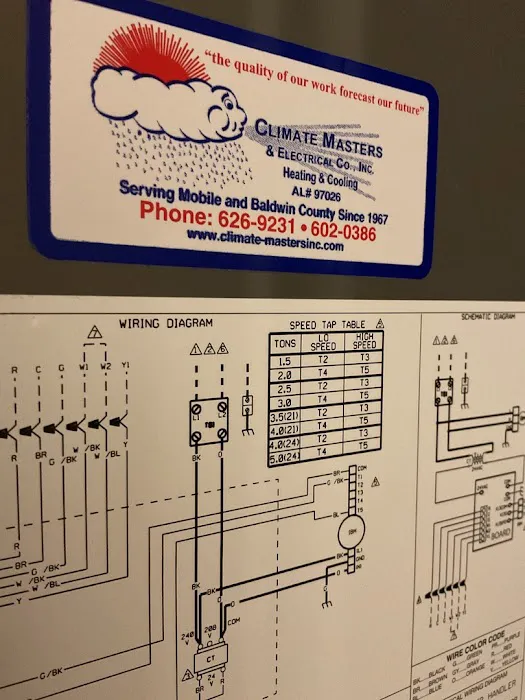 Climate Masters Inc Picture 7