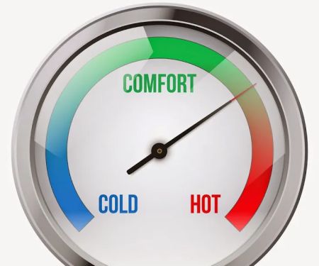 Quality Heating & A/C