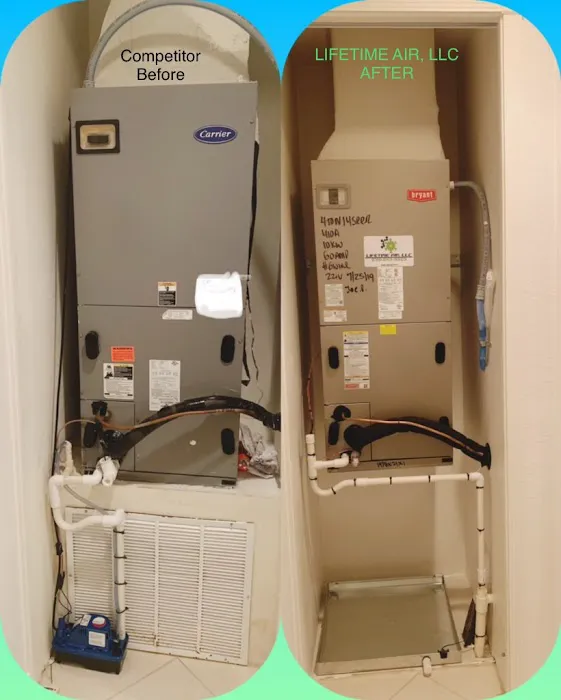 LIFETIME AIR, LLC Picture 2