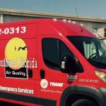 Southwest Florida Air Quality Inc.