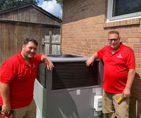 Standard Heating & Air Conditioning Co., Inc.