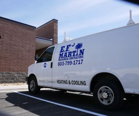 E.F. Martin Mechanical Contractors, Inc.