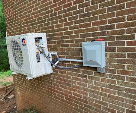 Lollis Heating & Air