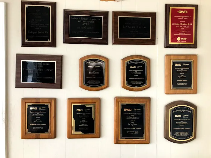 Lovingood Heating Company, Inc Picture 8