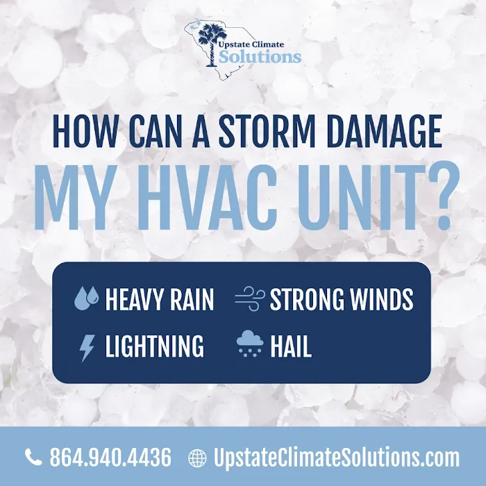 Upstate Climate Solutions Picture 5