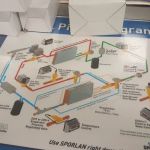 United Refrigeration Inc