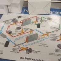 United Refrigeration Inc ico