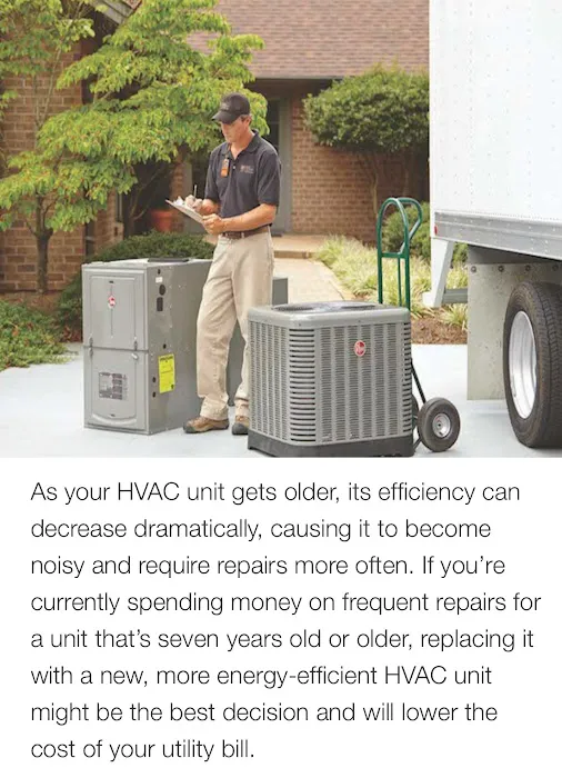 Smith Heating & Air Conditioning LLC. Picture 9