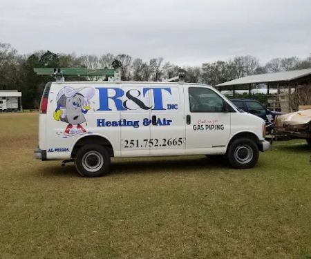 R & T Heating and Air Inc.
