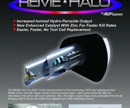 Argo Air Inc. Heating & Cooling