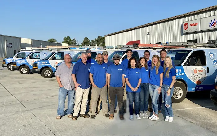 Carden Heating & Cooling Picture 5