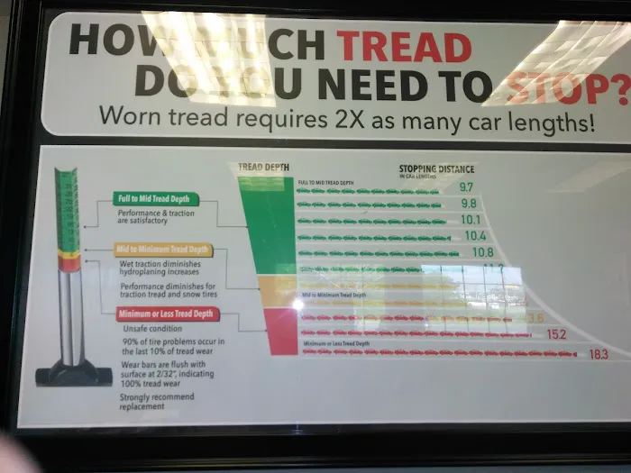 Express Oil Change & Tire Engineers Picture 10