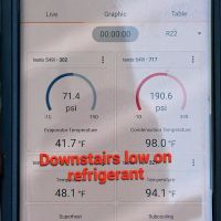 ATD Services dba ATD HVAC ico