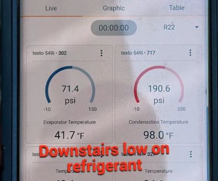 ATD Services dba ATD HVAC