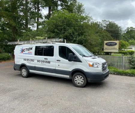 Action Heating & Air Conditioning, Inc.