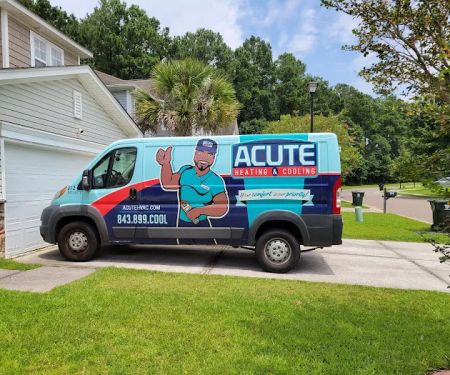 Acute Heating & Cooling